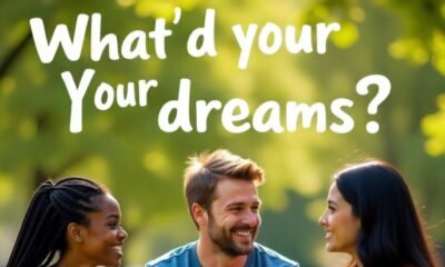 Powerful Motivational Questions