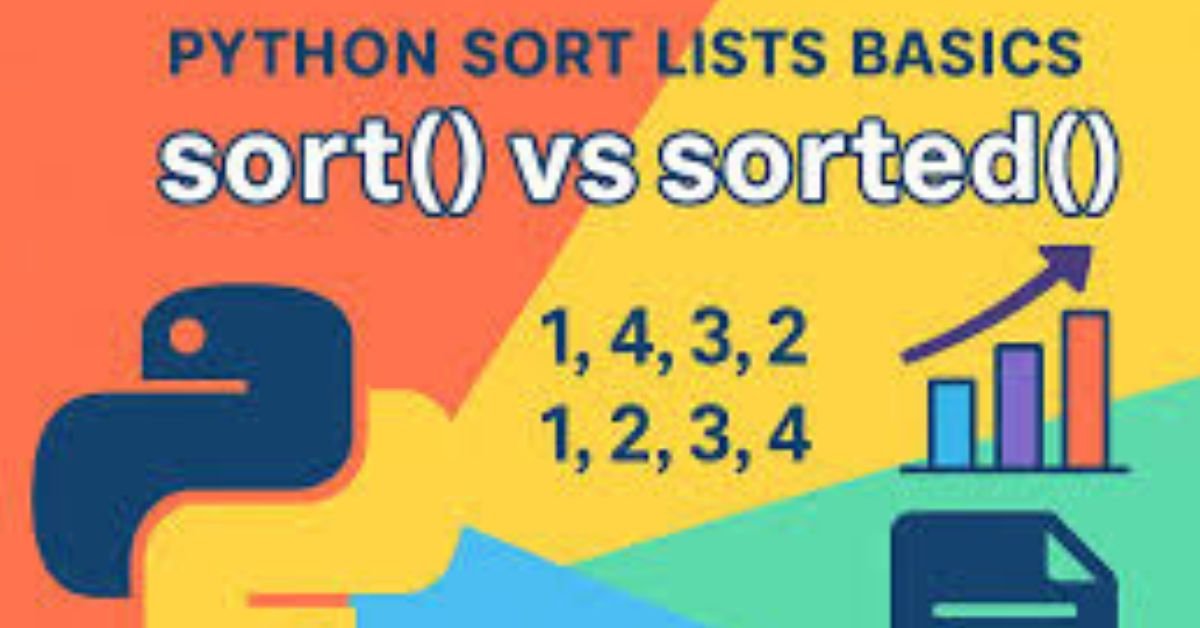 Python List sort() Method