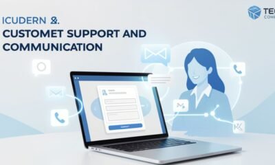 Droven.io Contact Us 2026